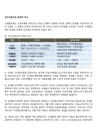 보조금제도와 관세의 비교