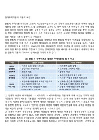 현대무역이론의 이론적 배경