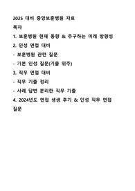 2025 대비 보훈병원 인성면접, 직무면접, 면접후기