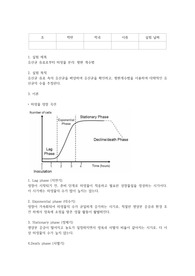 화공생물공학기초실험 A+ 유산균 음료로부터 미생물 분리 평판 계수법 (레포트 만점)