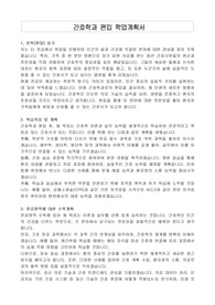 간호학과 편입 학업계획서