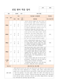 만2세 8명 신입원아 적응일지