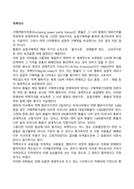 빅맥지수