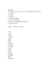주택연금, 국민연금