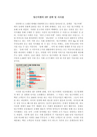 당근마켓의 STP 전략 및 시사점