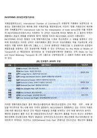 INCOTERMS 2010(인코텀즈2010)