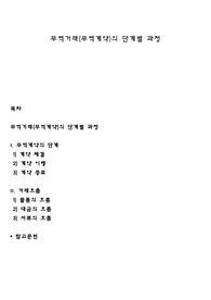 무역거래(무역계약)의 단계별 과정