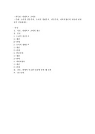 논리적 실증주의, 논리적 경험주의, 반증주의, 과학혁명론의 개념과 한계점을 설명하시오