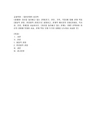 자신을 둘러싸고 있는 관계(친구, 연인, 가족, 직장)에 대해 관계 역동(발달적 관점, 변증법적 관점)으로