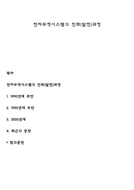 전자무역시스템의 진화(발전)과정