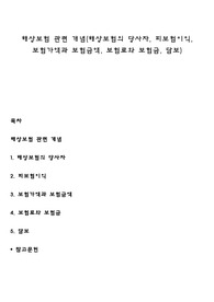 해상보험 관련 개념(해상보험의 당사자, 피보험이익, 보험가액과 보험금액, 보험료와 보험금, 담보)