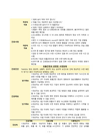 호흡곤란과 관련된 수면장애