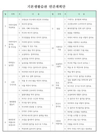 영아반 기본생활 미술 가베 연간 계획안