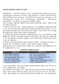 단독투자와 합작투자의 차이점 비교, 장단점