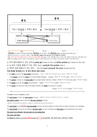the 비교급 구문