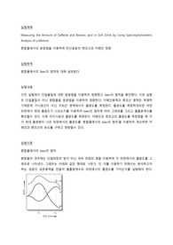 혼합물에서의 분광법을 이용하여 탄산음료의 벤조산과 카페인 정량