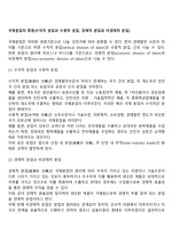 국제분업의 종류(수직적 분업과 수평적 분업, 경제적 분업과 비경제적 분업)