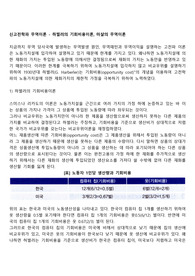 신고전학파 무역이론 - 하벌러의 기회비용이론, 마샬의 무역이론
