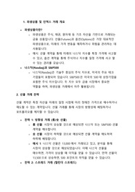 파생상품을 통한 인덱스 투자