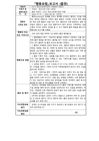 [2024 정신건강간호사 - 수련 과제] 행동요법 보고서(흡연)