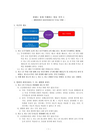 판례로 쉽게 이해하는 법률 지식 1/ 2022다290778