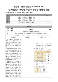 [성인간호학] A+ 급성 심근경색 (Acute MI), 복합적 요인과 관련된 출혈의 위험