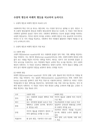 수량적 평등과 비례적 평등을 비교하여 논하시오