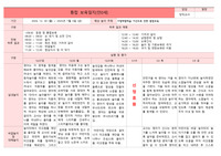 2025년 1월 만0세 보육일지