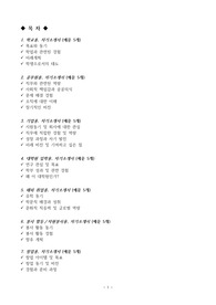 각 취업별용 자기소개서 합격 예문 샘플 (35개)
