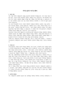 자소서(카지노딜러) &#039;대기업 최종 합격&#039; &#039;본인 작성&#039;