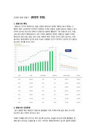 건강한 도시 만들기 프로젝트