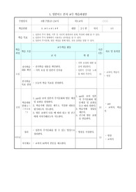 수업 시연용 본시 교수 학습과정안 작성 예시