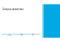 쇼핑몰 모바일 앱 화면 기획안 (상세 설명 포함)