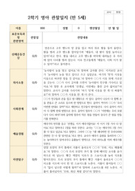 유아관찰일지 만 5세 21명 2학기 9-2월