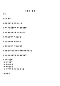 신용장 종류