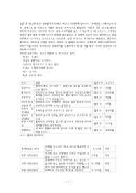 아동간호학 영아 발달단계 정리본