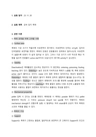 금속 담지 촉매