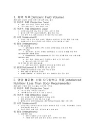 여성간호학 임신오조증(Hyperemesis Gravidarum) 간호진단 , 사정, 중재 7개 (2)