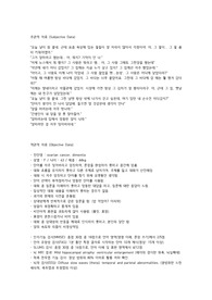 인지능력 저하(치매)와 관련된 언어적 의사소통 장애  (간호과정 A+)