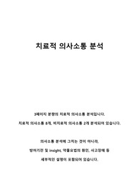 [정신간호학실습] 치료적 의사소통 분석 (양극성장애 대상자/사고장애, 망상장애 있으며 병식없음)