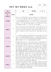 영아 관찰일지- 만1세 2학기 10명