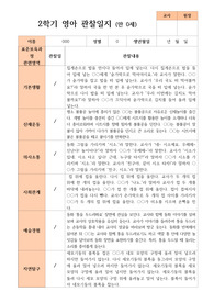 만 0세 10명  2학기 영아관찰일지