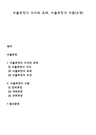 수출포장의 의의와 효과, 수출포장의 구분(유형)