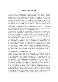 한국인의 나트륨 섭취 현황 평가 느낀점 레포트 보고서