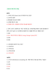 (이러닝) 그린 IT의 이해 기말고사 족보 및 퀴즈(2023-2024)
