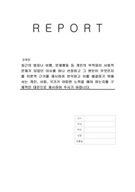 최근의 범죄나 비행, 문제행동 등 개인의 부적응이 사회적 문제가 되었던 이슈를 하나 선정하고 그 원인이 무엇인지를 이론적 근거를 제시하여 분석하고 이를 해결하기 위해서는 개인, 사회, 국가가 어떠한 노력을 해야 하는지를 구체적인 대안으로 제시하여 주시기 바랍니다.