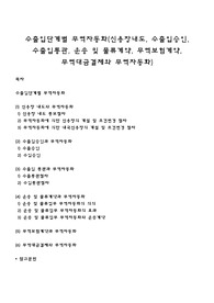 수출입단계별 무역자동화(신용장내도, 수출입승인, 수출입통관, 운송 및 물류계약, 무역보험계약, 무역대금결제와 무역자동화)