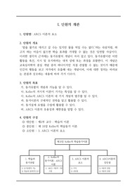 교육학 수업지도안 작성 예시로 단원은 &lt;ARCS 이론의 요소&gt;입니다.