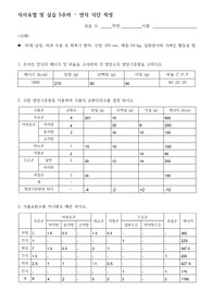[식사요법및실습] 연식 식단 작성 보고서 (식품교환수)