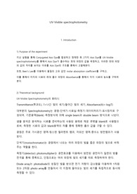 Experiment6 - UV-Visible spectrophotometry 건국대 재료합성실험 레포트